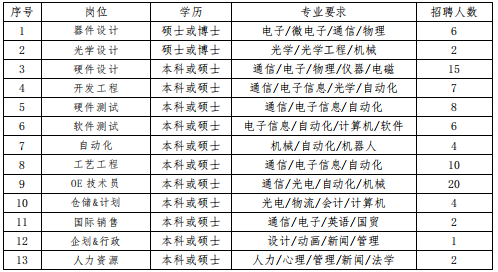 1601357102035012257.png 1601356990.png