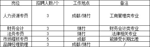 1635994908414032924.png image.png