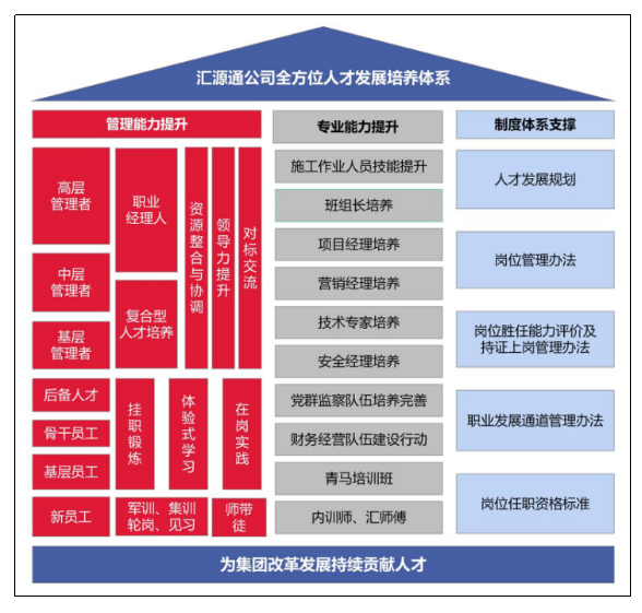 1638492864254020837.png 汇源通图3.png