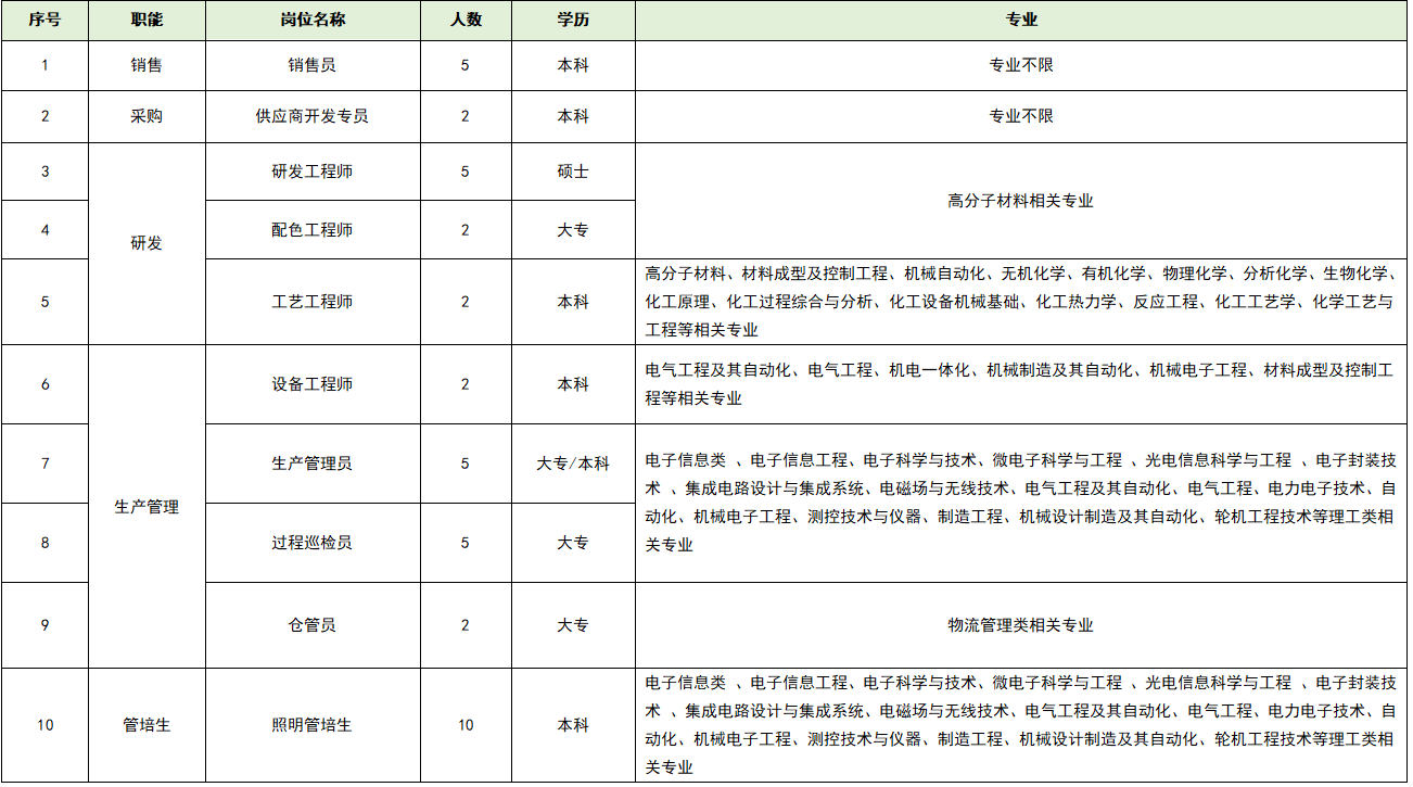 1640654320983099320.jpg 1636008083.jpg