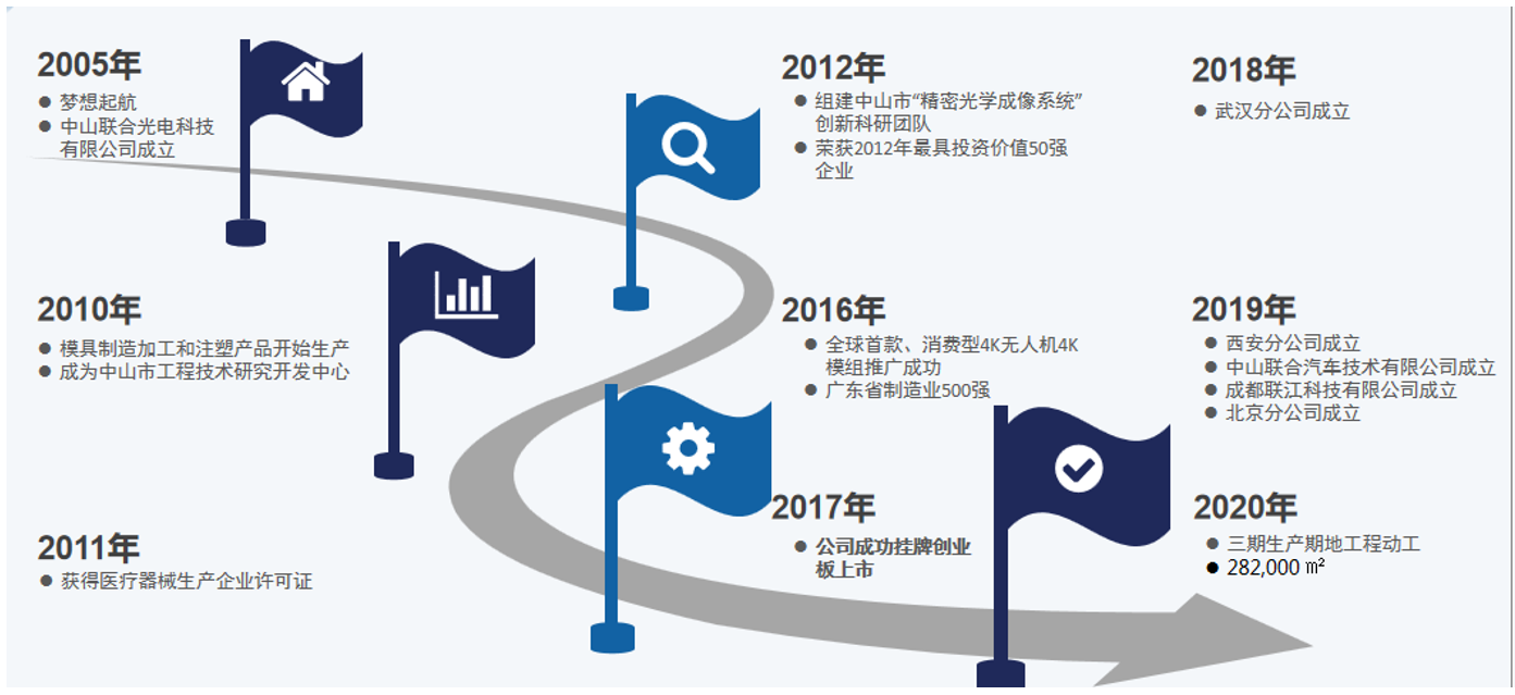 1648545833070001002.png image.png