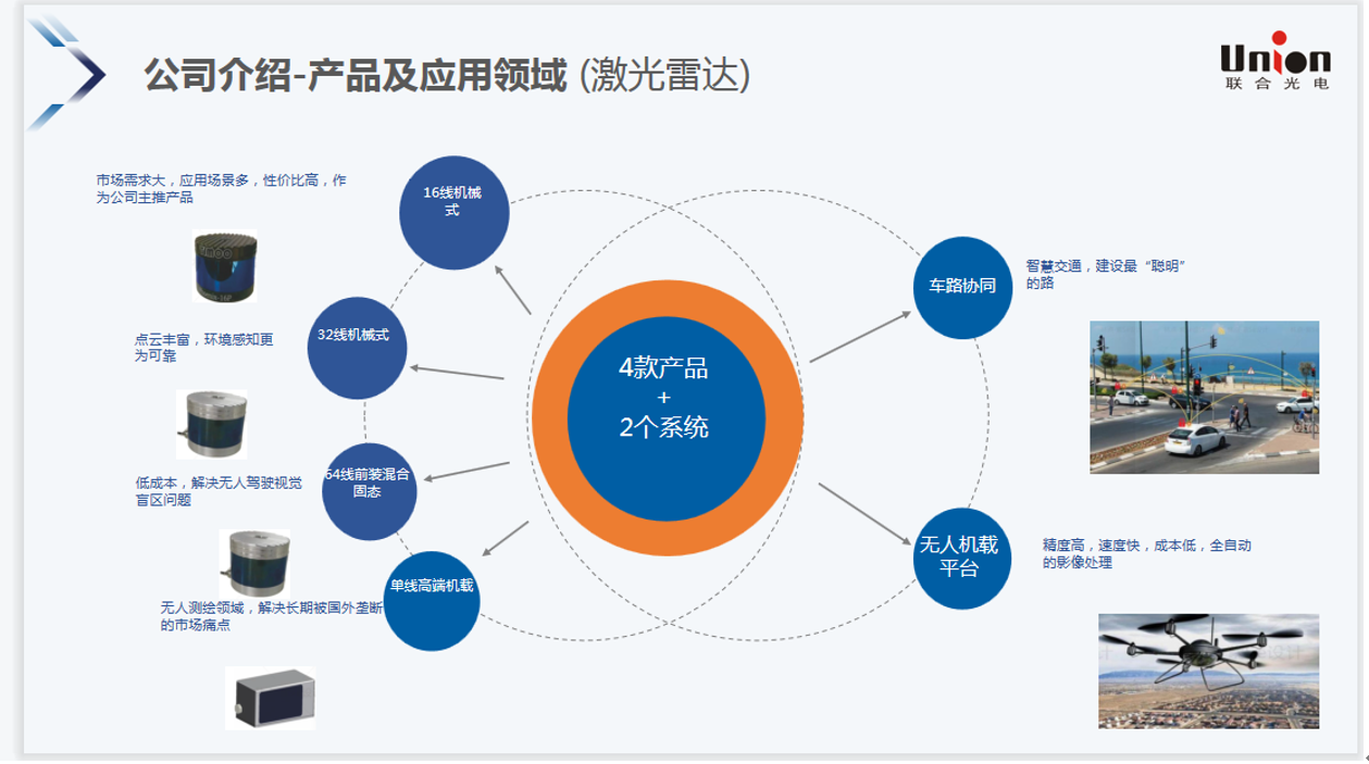 1648546011633076673.png image.png