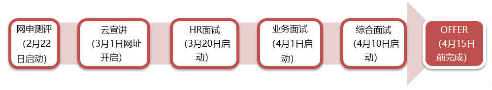 1648791314924050169.png image.png