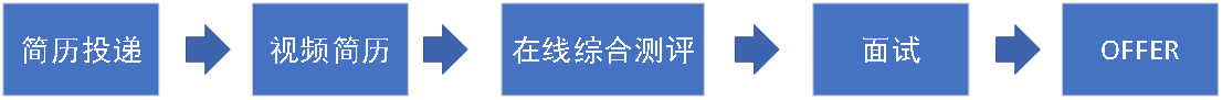1661350962916091390.png 图片1.png
