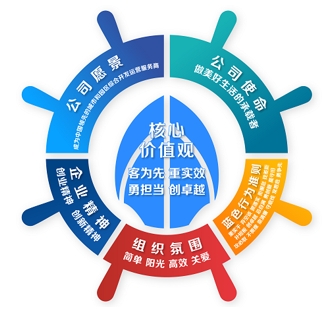 微信截图_20240911134554.png